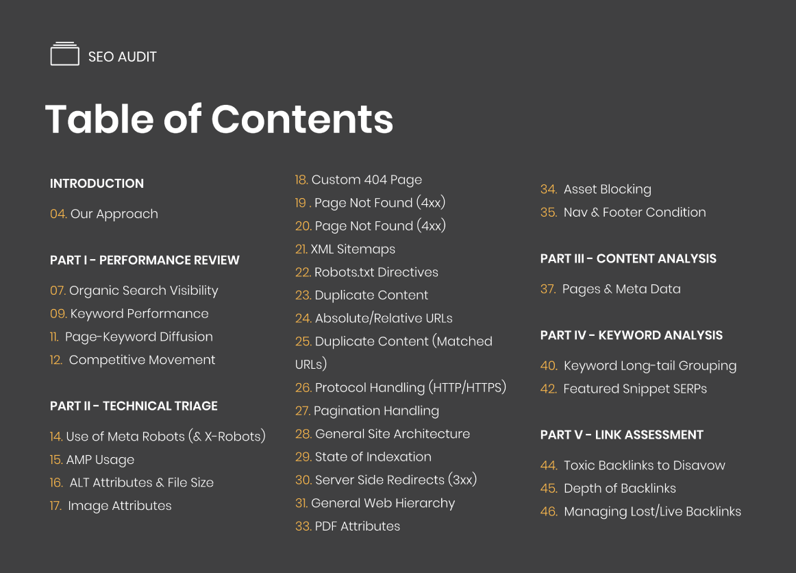 One-Time SEO Audit